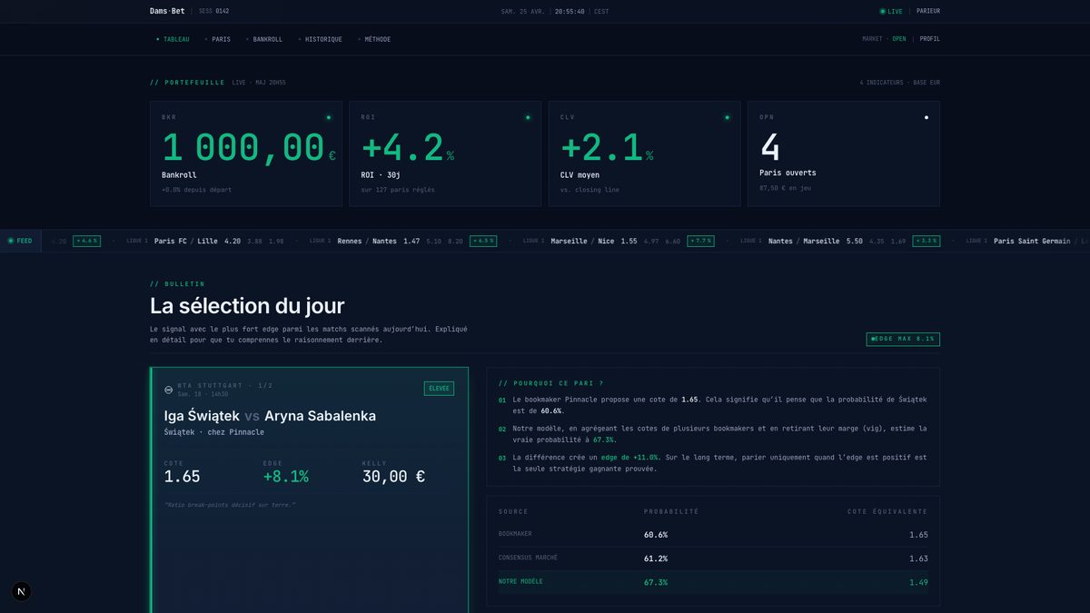 BetEdge — Dashboard analytique SaaS paris sportifs